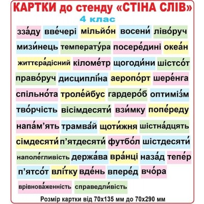 Картки для стенду Стіна слів 4 клас кольорові загаліний розмір 1091х986
